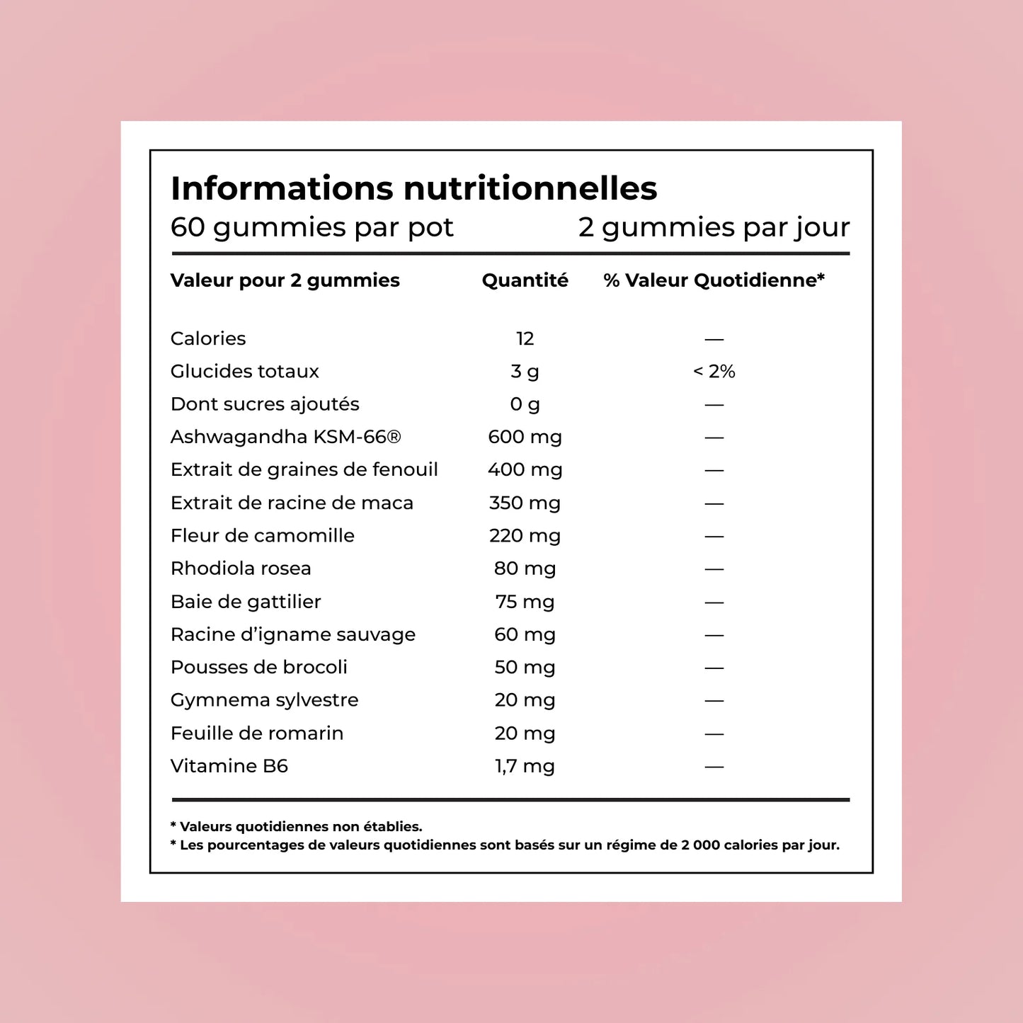 Gummies - Équilibre Hormonal
