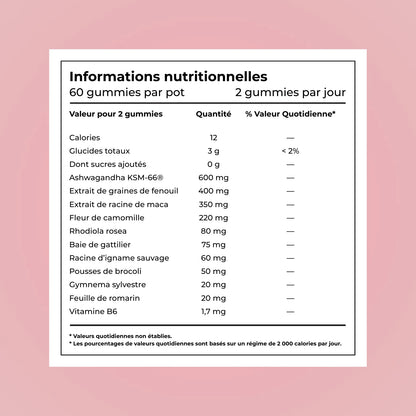 Gummies - Équilibre Hormonal