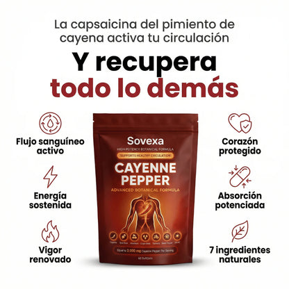 Sovexa Capsaicina Activa® en Softgels - Reactiva tu Circulación Natural
