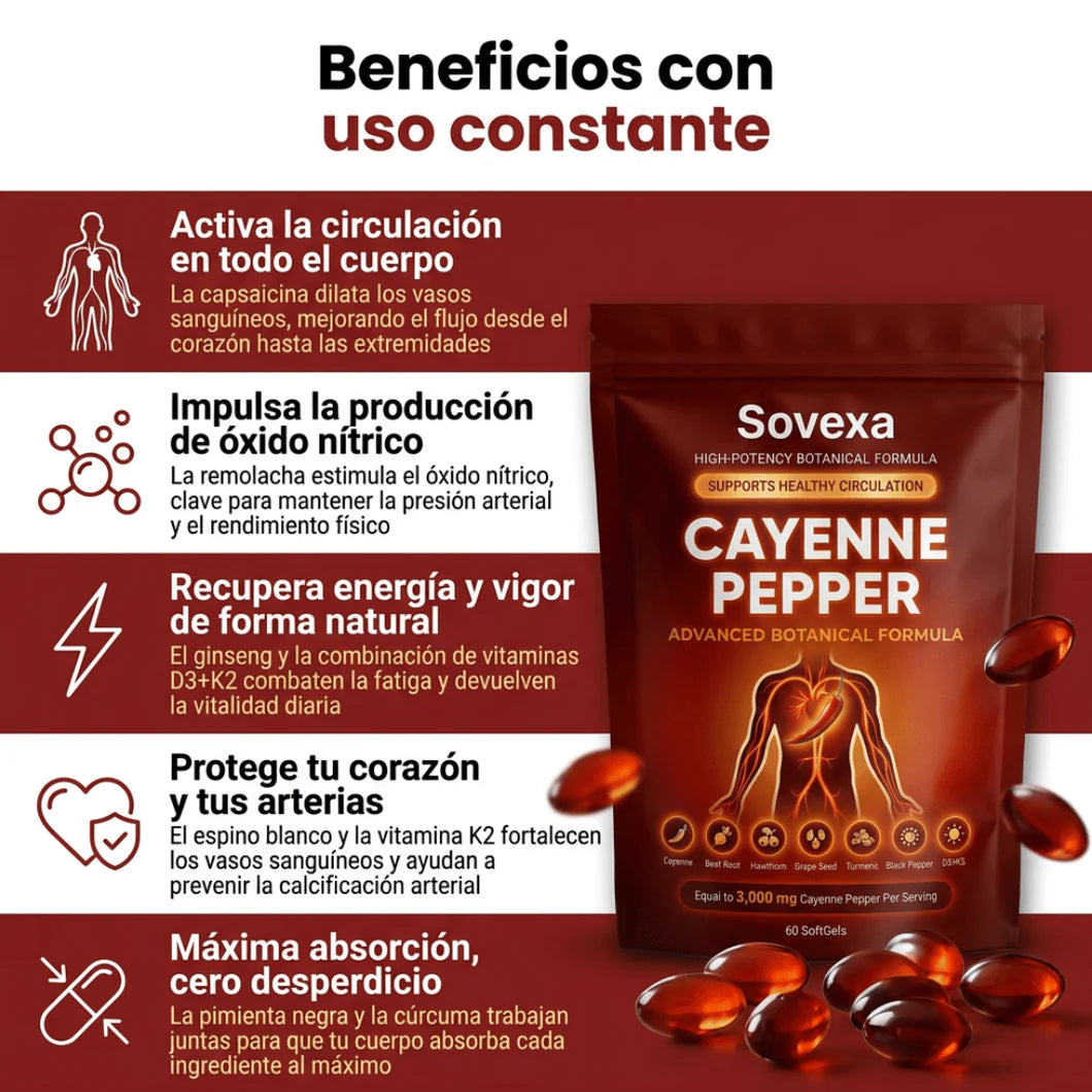 Sovexa Capsaicina Activa® en Softgels - Reactiva tu Circulación Natural