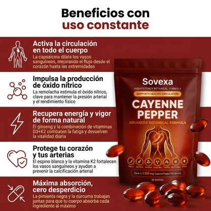 Sovexa Capsaicina Activa® en Softgels - Reactiva tu Circulación Natural