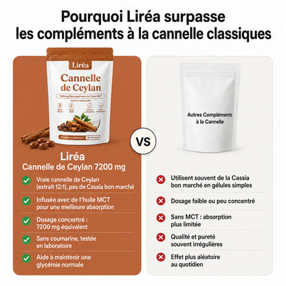 Cannelle de Ceylan 12:1 + Huile MCT