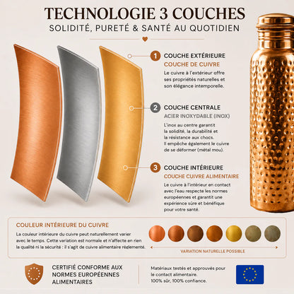 Gourde en Cuivre – Lynares™ | L’Eau Purifiée Naturellement, Sans Plastique