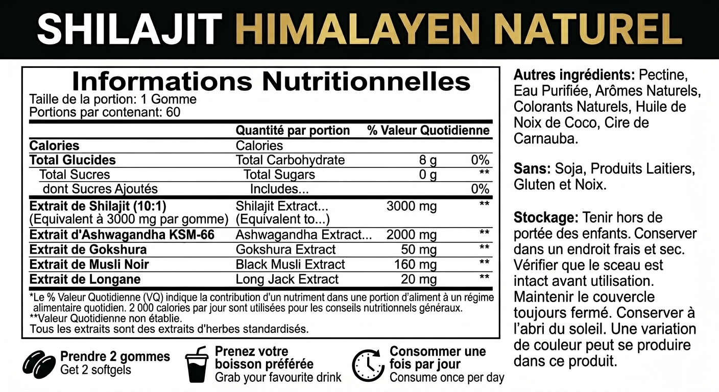Natural Shilajit Gummies