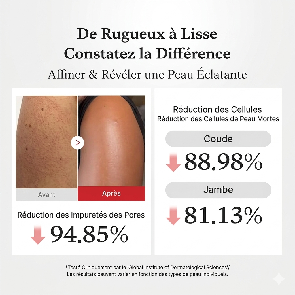 Medicube Body Peel Shot with Hypochlorous Acid