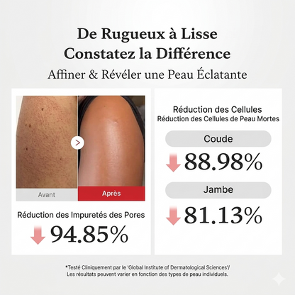 Medicube Body Peel Shot with Hypochlorous Acid